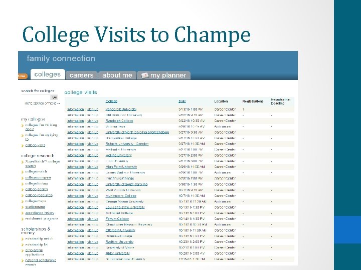 College Visits to Champe 