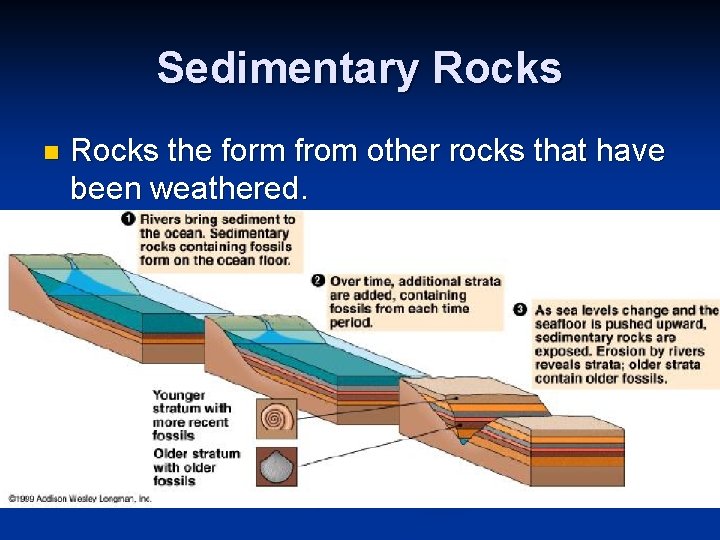 Sedimentary Rocks n Rocks the form from other rocks that have been weathered. 