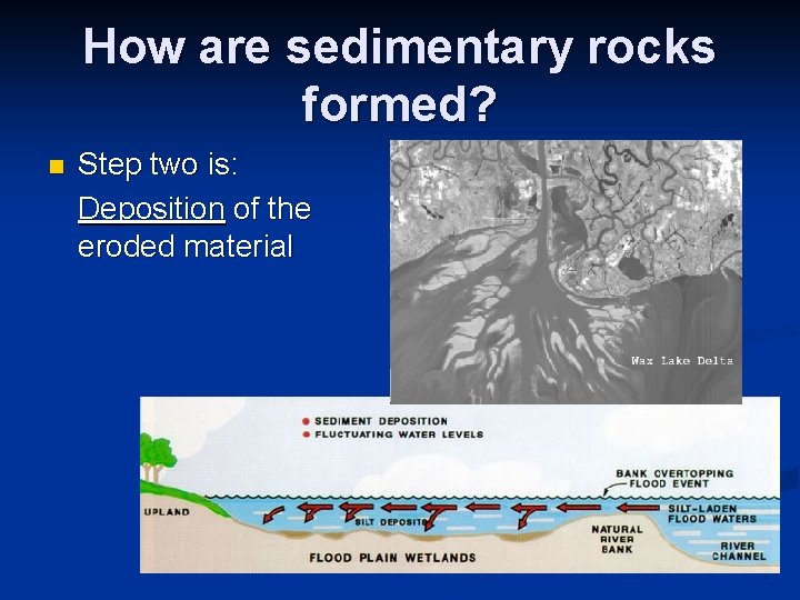 How are sedimentary rocks formed? n Step two is: Deposition of the eroded material