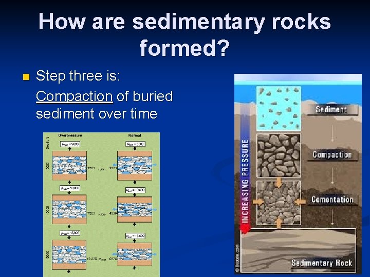 How are sedimentary rocks formed? n Step three is: Compaction of buried sediment over