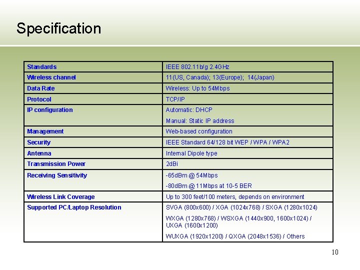 Specification Standards IEEE 802. 11 b/g 2. 4 GHz Wireless channel 11(US, Canada); 13(Europe);