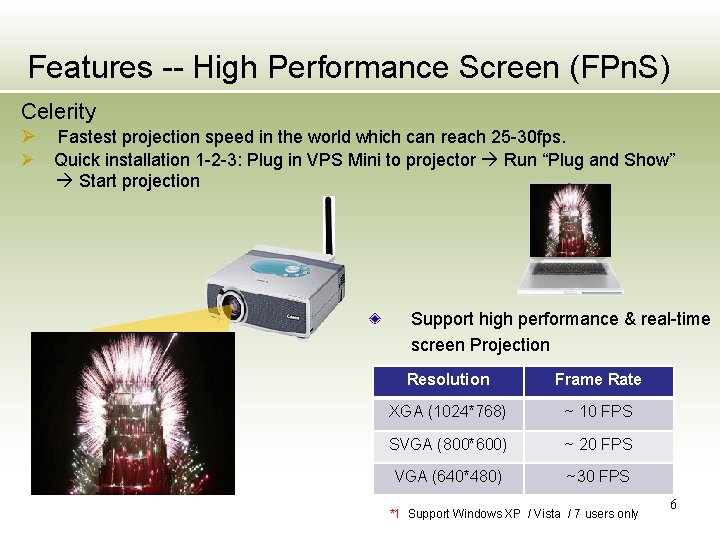 Features -- High Performance Screen (FPn. S) Celerity Ø Fastest projection speed in the