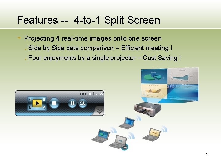 Features -- 4 -to-1 Split Screen Projecting 4 real-time images onto one screen Side
