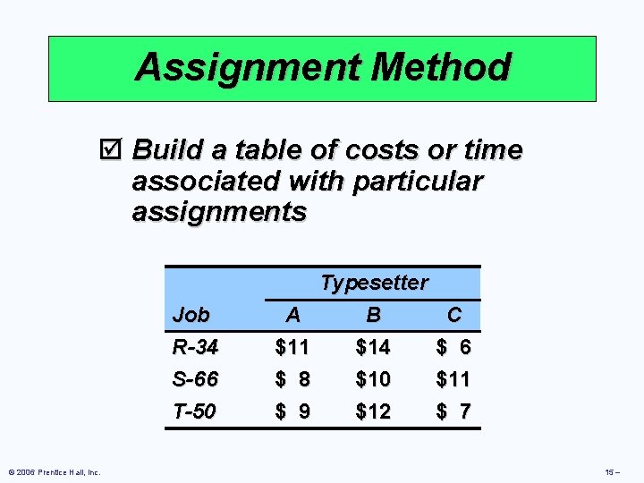 Assignment Method þ Build a table of costs or time associated with particular assignments