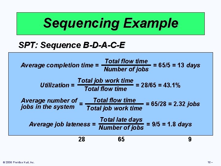 Sequencing Example SPT: Sequence B-D-A-C-E Total flow time Job Work Average completion time =