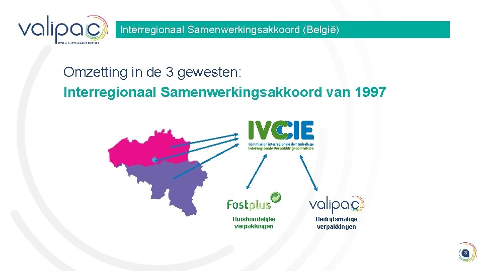 Interregionaal Samenwerkingsakkoord (België) Omzetting in de 3 gewesten: Interregionaal Samenwerkingsakkoord van 1997 Huishoudelijke verpakkingen