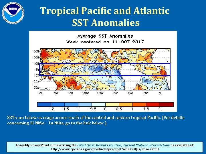 Tropical Pacific and Atlantic SST Anomalies SSTs are below-average across much of the central