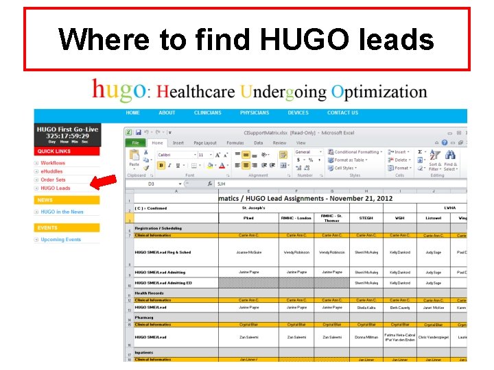Where to find HUGO leads 