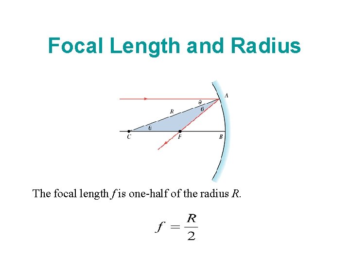 Focal Length and Radius The focal length f is one-half of the radius R.