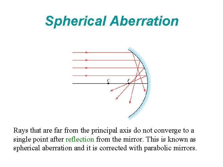 Spherical Aberration Rays that are far from the principal axis do not converge to