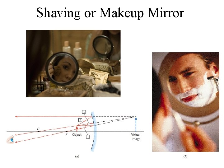 Shaving or Makeup Mirror 