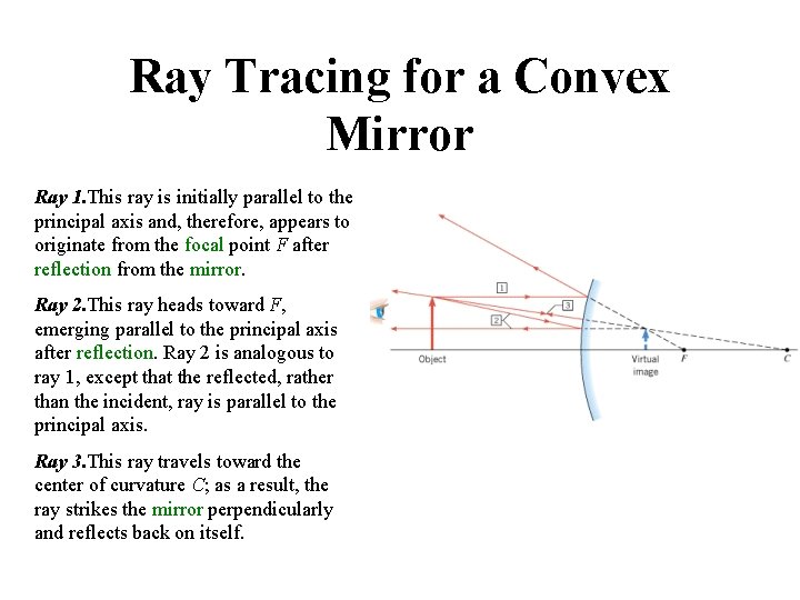 Ray Tracing for a Convex Mirror Ray 1. This ray is initially parallel to