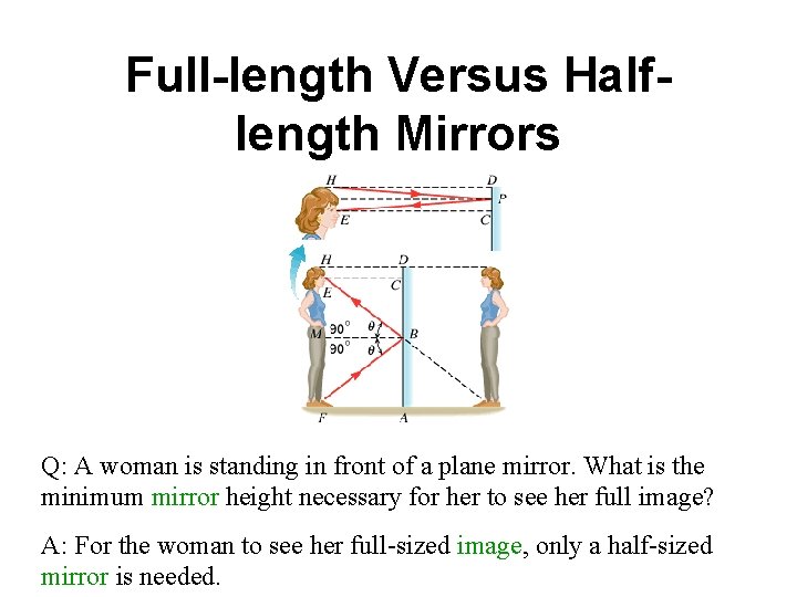 Full-length Versus Halflength Mirrors Q: A woman is standing in front of a plane