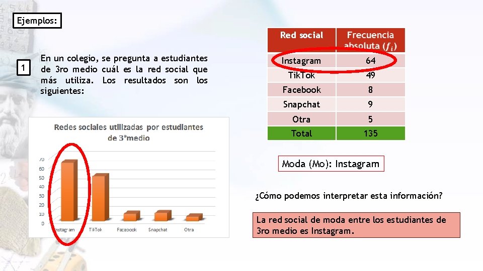 Ejemplos: Red social 1 En un colegio, se pregunta a estudiantes de 3 ro