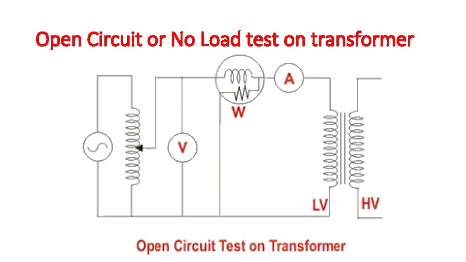 Open Circuit or No Load test on transformer 