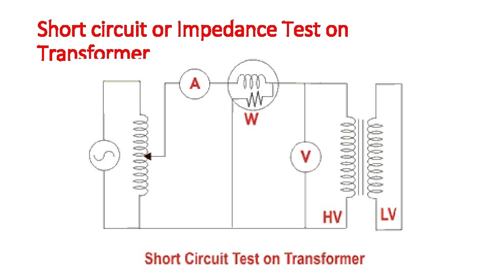 Short circuit or Impedance Test on Transformer 