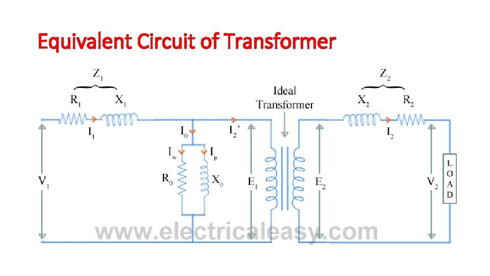 Equivalent Circuit of Transformer 