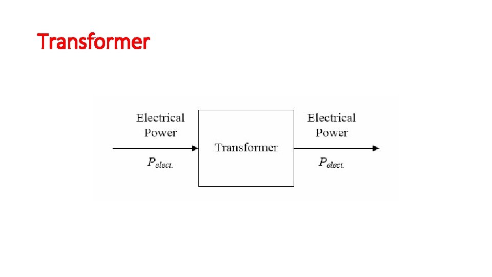 Transformer 