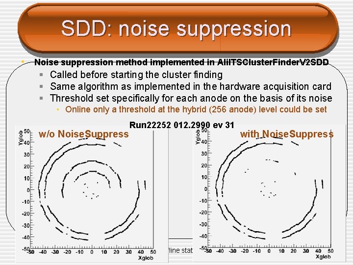 SDD: noise suppression • Noise suppression method implemented in Ali. ITSCluster. Finder. V 2