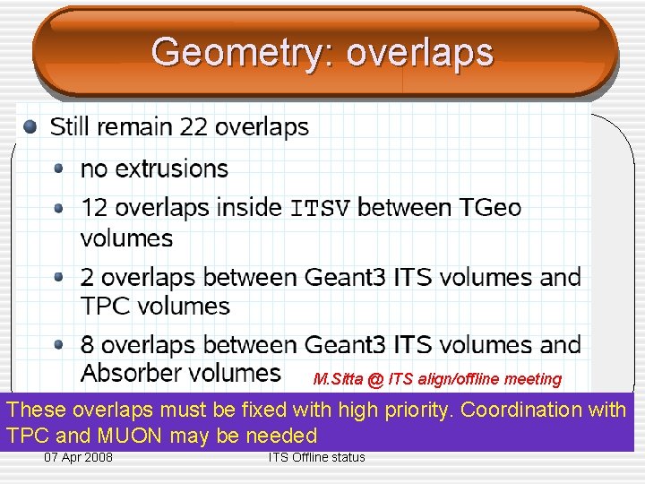 Geometry: overlaps M. Sitta @ ITS align/offline meeting These overlaps must be fixed with