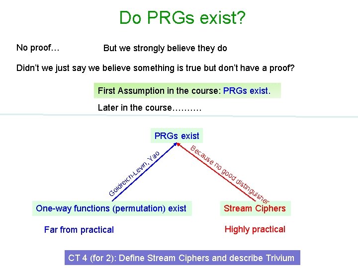 Do PRGs exist? No proof… But we strongly believe they do Didn’t we just