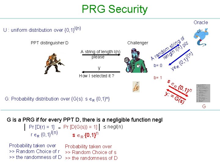 PRG Security Oracle U : uniform distribution over {0, 1}l(n) PPT distinguisher D A