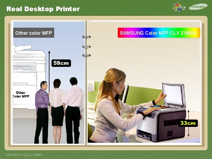 Real Desktop Printer Other color MFP SAMSUNG Color MFP CLX 2160/N 
