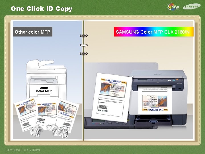 One Click ID Copy Other color MFP SAMSUNG Color MFP CLX 2160/N 