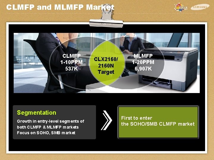 CLMFP and MLMFP Market CLMFP 1 -10 PPM 537 K Segmentation Growth in entry-level