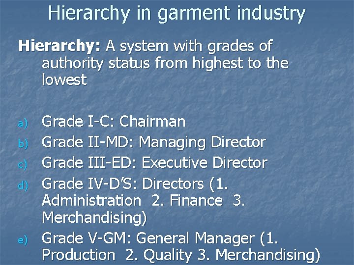 Hierarchy in garment industry Hierarchy: A system with grades of authority status from highest