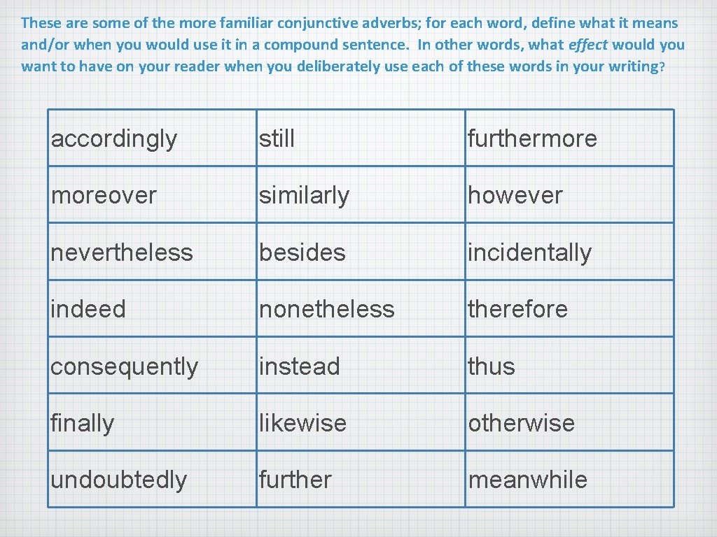 These are some of the more familiar conjunctive adverbs; for each word, define what