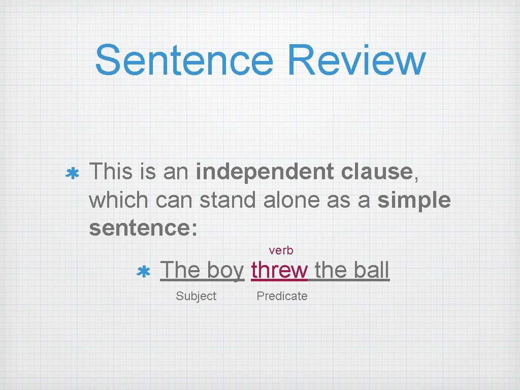 Sentence Review This is an independent clause, which can stand alone as a simple