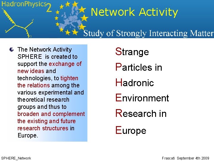Network Activity The Network Activity SPHERE is created