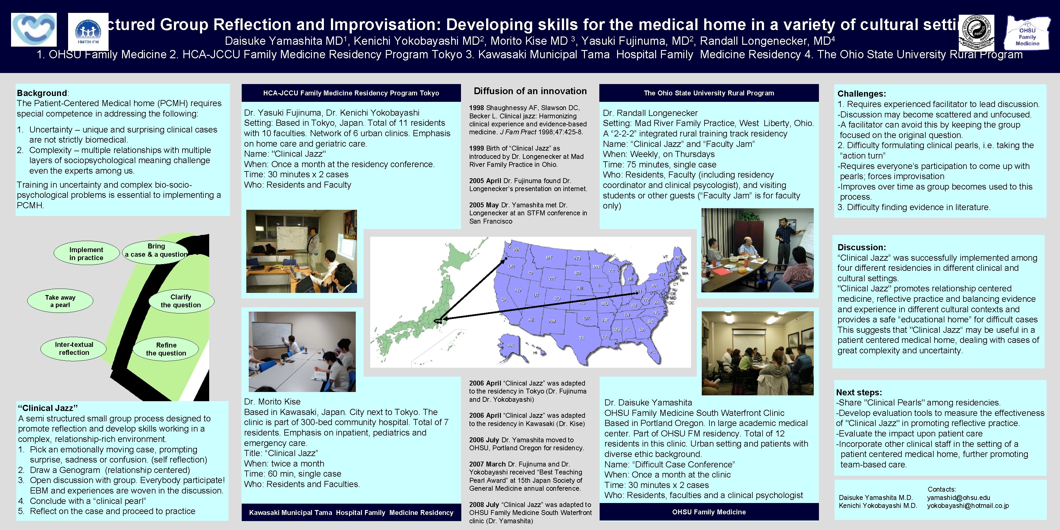 Structured Group Reflection and Improvisation: Developing skills for the medical home in a variety