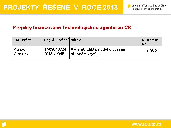 PROJEKTY ŘEŠENÉ V ROCE 2013 Projekty financované Technologickou agenturou ČR Spoluřešitel Reg. č. /