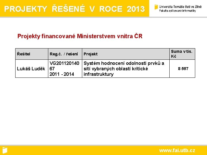PROJEKTY ŘEŠENÉ V ROCE 2013 Projekty financované Ministerstvem vnitra ČR Řešitel Reg. č. /
