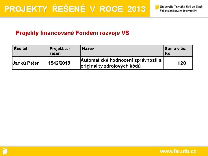 PROJEKTY ŘEŠENÉ V ROCE 2013 Projekty financované Fondem rozvoje VŠ Řešitel Janků Peter Projekt
