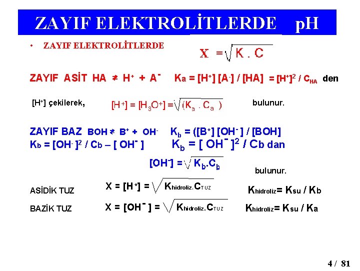 ZAYIF ELEKTROLİTLERDE • p. H ZAYIF ELEKTROLİTLERDE ZAYIF ASİT HA ⇄ H+ + A[H+]