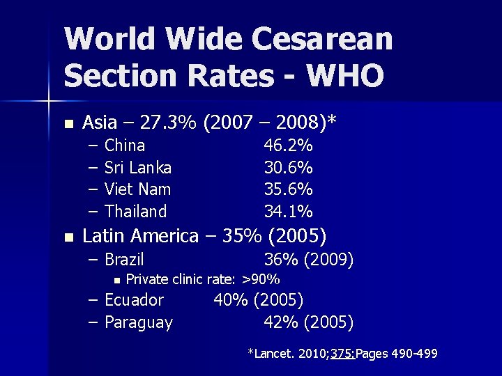 World Wide Cesarean Section Rates - WHO n Asia – 27. 3% (2007 –