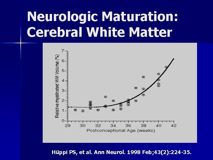 Neurologic Maturation: Cerebral White Matter Hüppi PS, et al. Ann Neurol. 1998 Feb; 43(2):