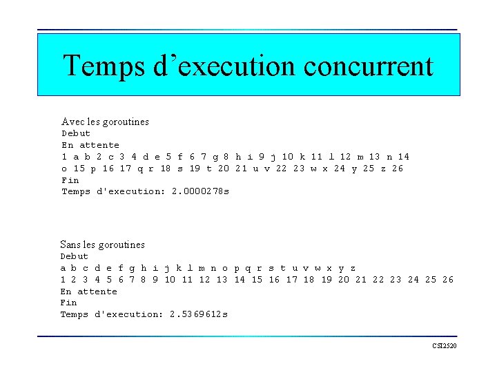 Temps d’execution concurrent Avec les goroutines Debut En attente 1 a b 2 c