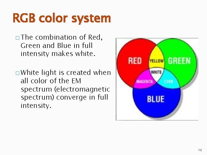 RGB color system � The combination of Red, Green and Blue in full intensity