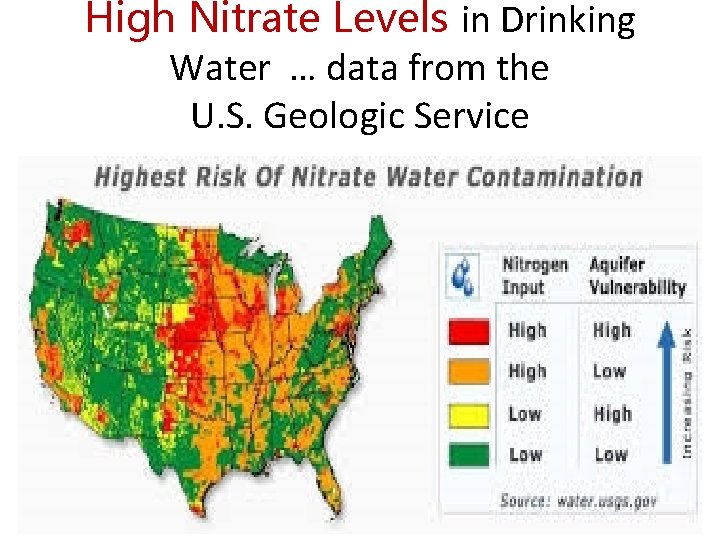 High Nitrate Levels in Drinking Water … data from the U. S. Geologic Service