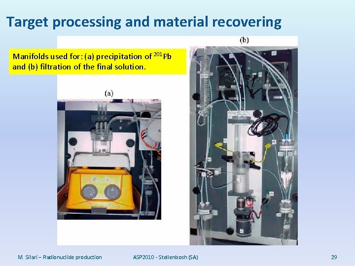 Target processing and material recovering Manifolds used for: (a) precipitation of 201 Pb and