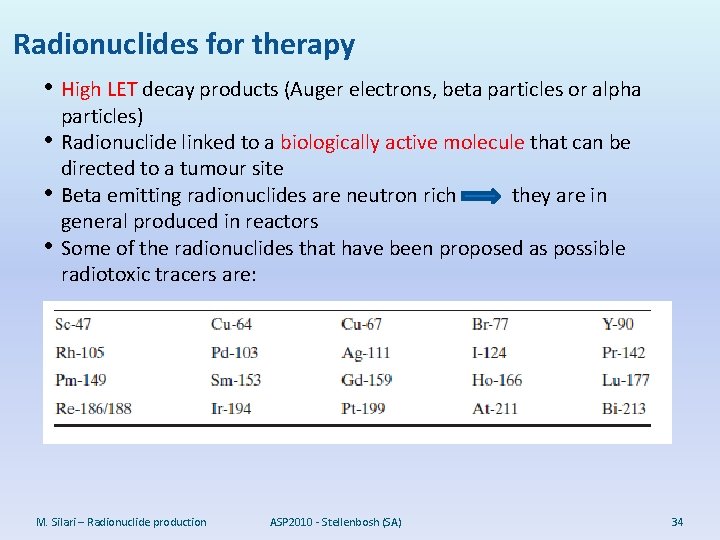 Radionuclides for therapy • High LET decay products (Auger electrons, beta particles or alpha