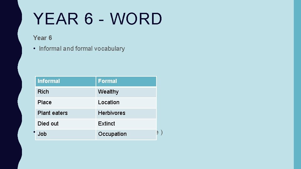 YEAR 6 - WORD Year 6 • Informal and formal vocabulary Informal Formal Rich