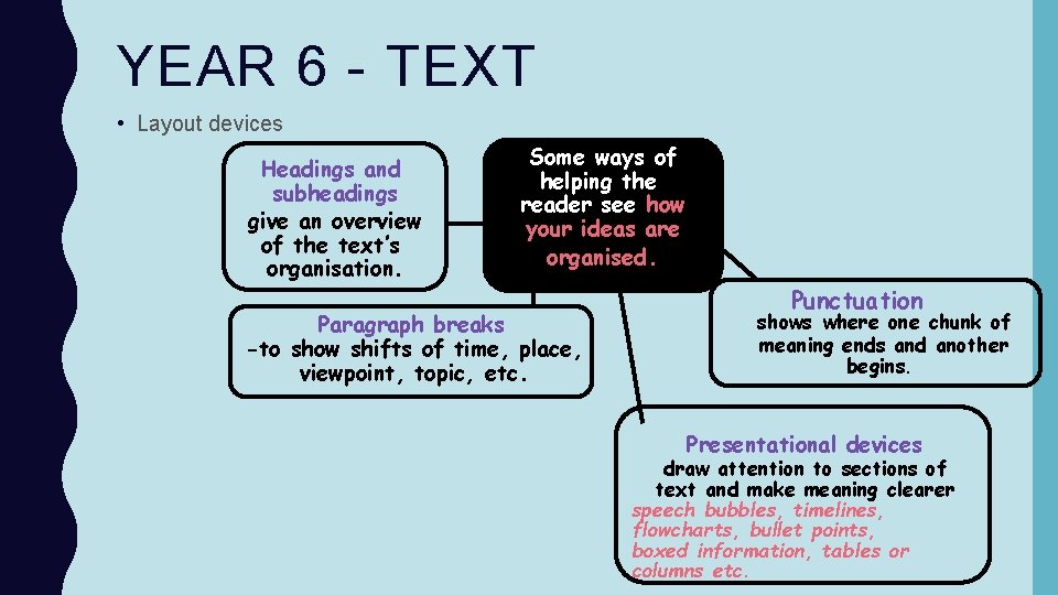 YEAR 6 - TEXT • Layout devices Headings and subheadings give an overview of