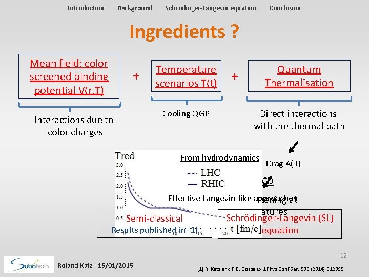 Introduction Background Schrödinger-Langevin equation Conclusion Ingredients ? Mean field: color screened binding potential V(r, Introduction Background Schrödinger-Langevin equation Conclusion Ingredients ? Mean field: color screened binding potential V(r,