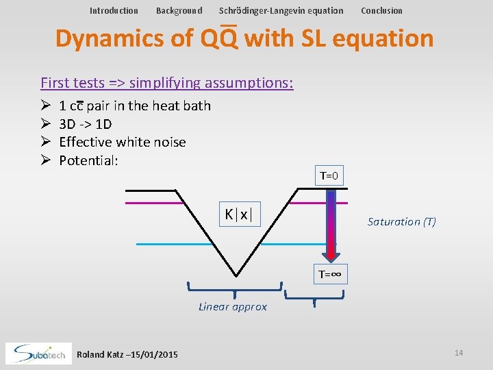 Introduction Background Schrödinger-Langevin equation Conclusion Dynamics of QQ with SL equation First tests => Introduction Background Schrödinger-Langevin equation Conclusion Dynamics of QQ with SL equation First tests =>