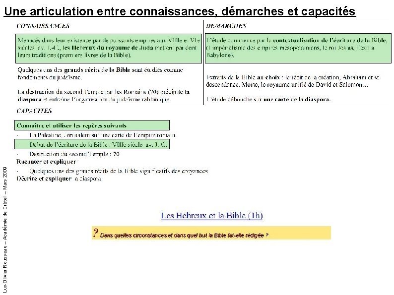 Luc-Olivier Rousseau – Académie de Créteil – Mars 2009 Une articulation entre connaissances, démarches